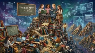 תפילה להצלחה בלימודים